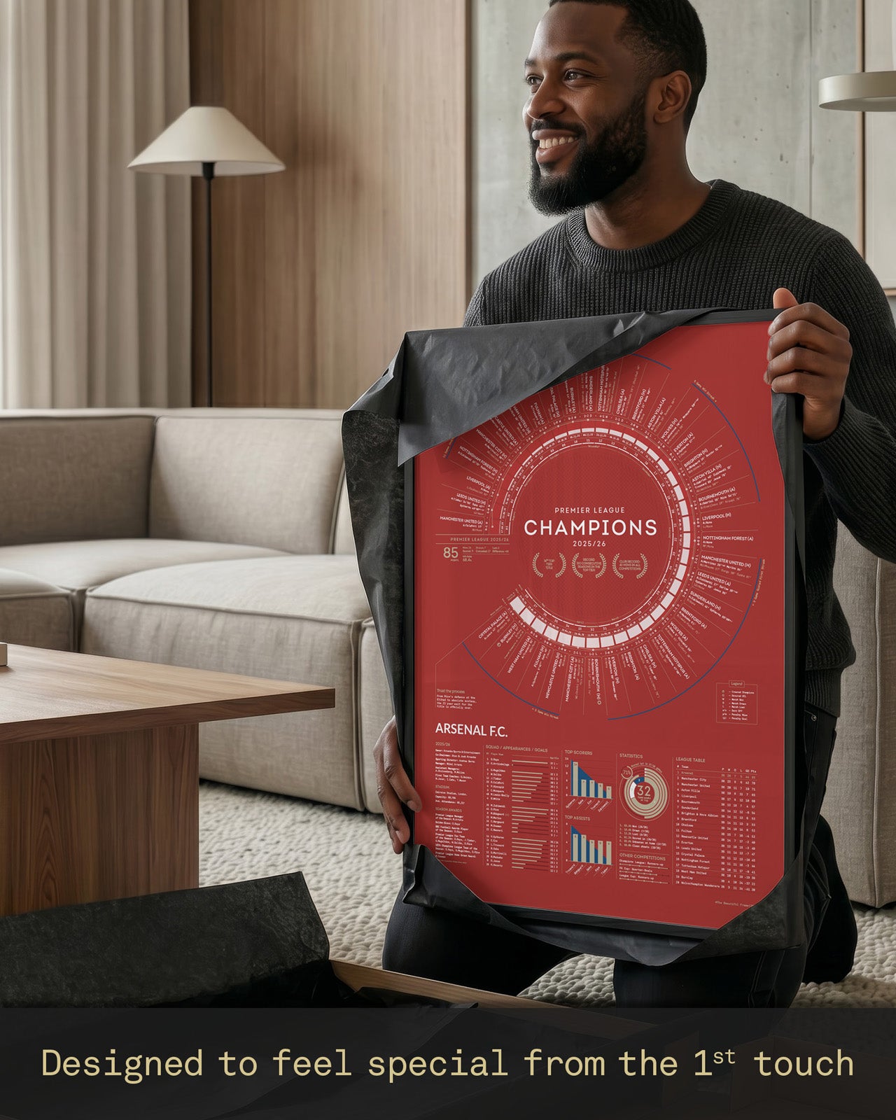 Arsenal fan unwrapping a framed Arsenal 2025/26 Premier League Champions A2 art print, showcasing every league match, key statistics, player data, and season-defining moments.