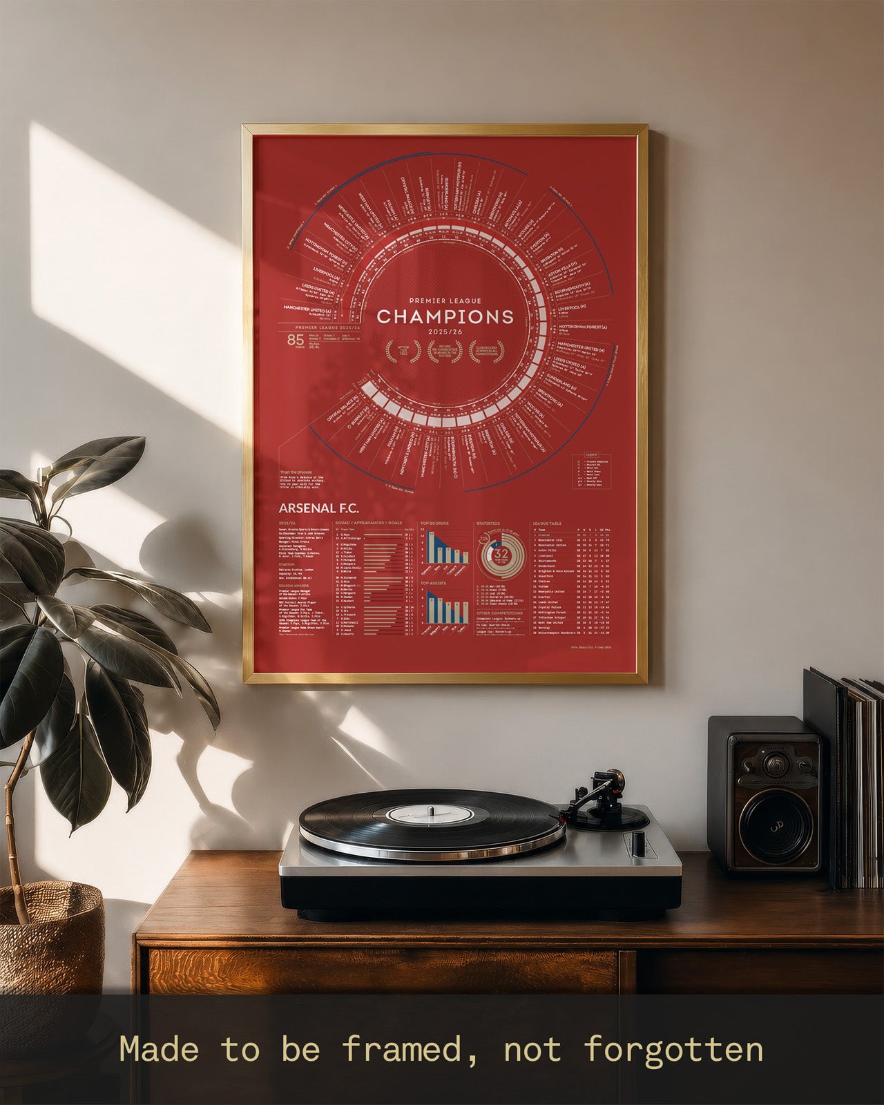 Arsenal 2025/26 Premier League Champions A2 art print displayed in a premium gold frame, showcasing the complete title-winning season in a contemporary home setting.