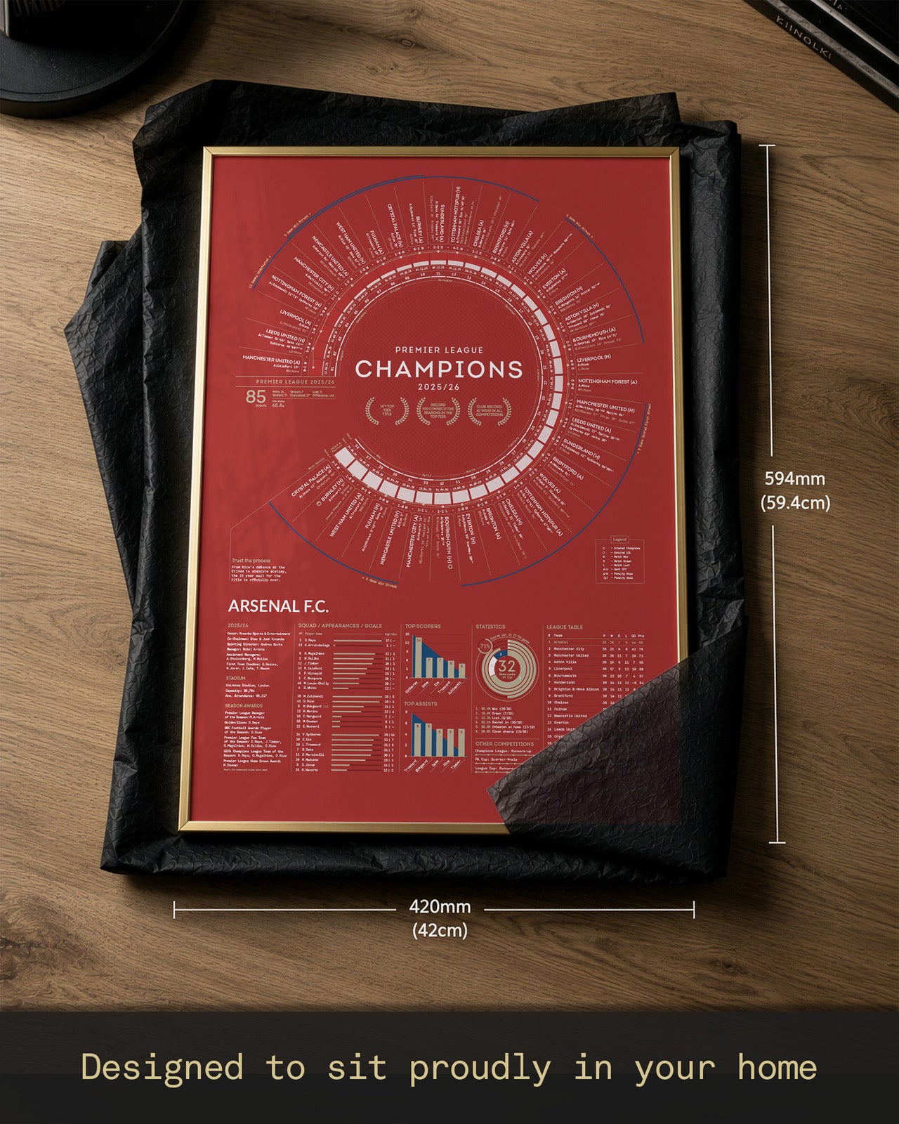 Arsenal 2025/26 Premier League Champions A2 art print shown in a premium gold frame with size reference dimensions (42.0 × 59.4 cm), demonstrating how the artwork is designed to make a statement in the home, office, or fan cave.