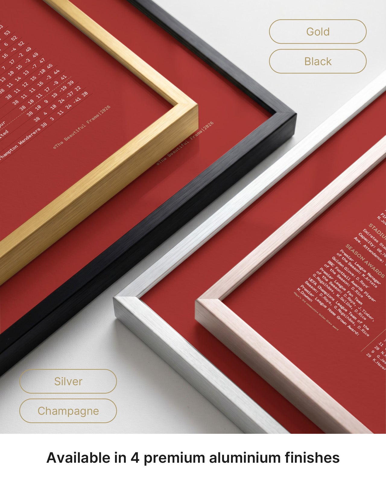 Arsenal 2025/26 Premier League Champions print shown with gold, champagne, black and silver aluminium frame options.