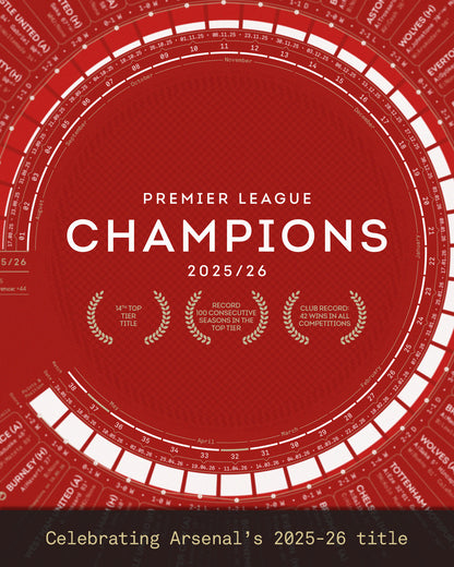 Close-up of the Arsenal 2025/26 Premier League Champions A2 art print, highlighting the central title section, season timeline, and key achievements including Arsenal’s 14th top-flight title, 100 consecutive seasons in the top tier, and a club-record 42 wins across all competitions.