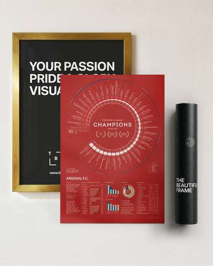 Arsenal 2025/26 Premier League Champions A2 art print shown alongside The Beautiful Frame’s premium presentation tube and gold wood-effect frame option — helping you visualise how the artwork can elevate your home, office, or dedicated football space before choosing your preferred frame finish.