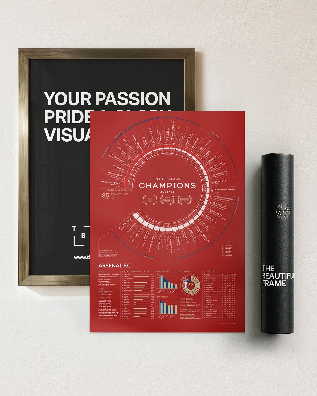 Arsenal 2025/26 Premier League Champions A2 art print displayed alongside The Beautiful Frame’s premium presentation tube and silver wood-effect frame option — showcasing how the artwork can become a striking focal point in any home, office, or fan space.