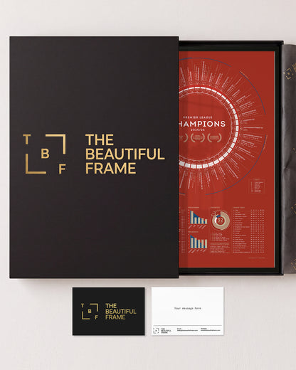 Arsenal 2025/26 Premier League Champions print in a black aluminium frame with gift box and separate personal message card.
