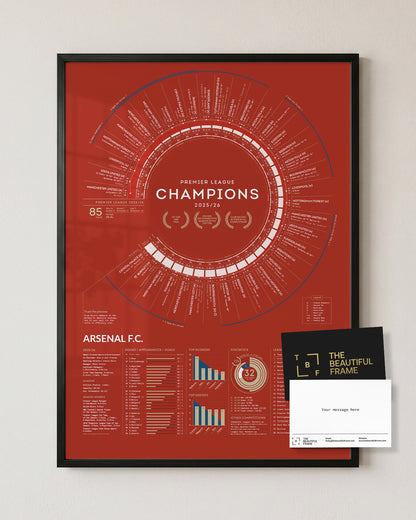 Arsenal 2025/26 Premier League Champions print in a black aluminium frame with separate personal message card.