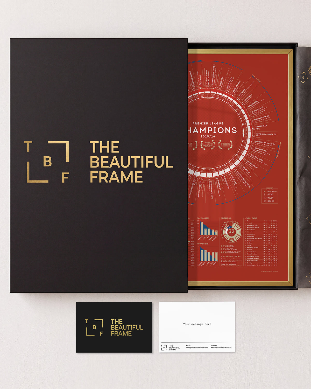 Arsenal 2025/26 Premier League Champions print in a gold aluminium frame with gift box and separate personal message card.