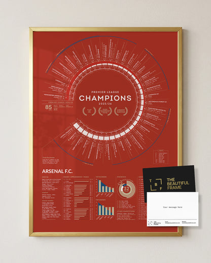 Arsenal 2025/26 Premier League Champions print in a gold aluminium frame with separate personal message card.