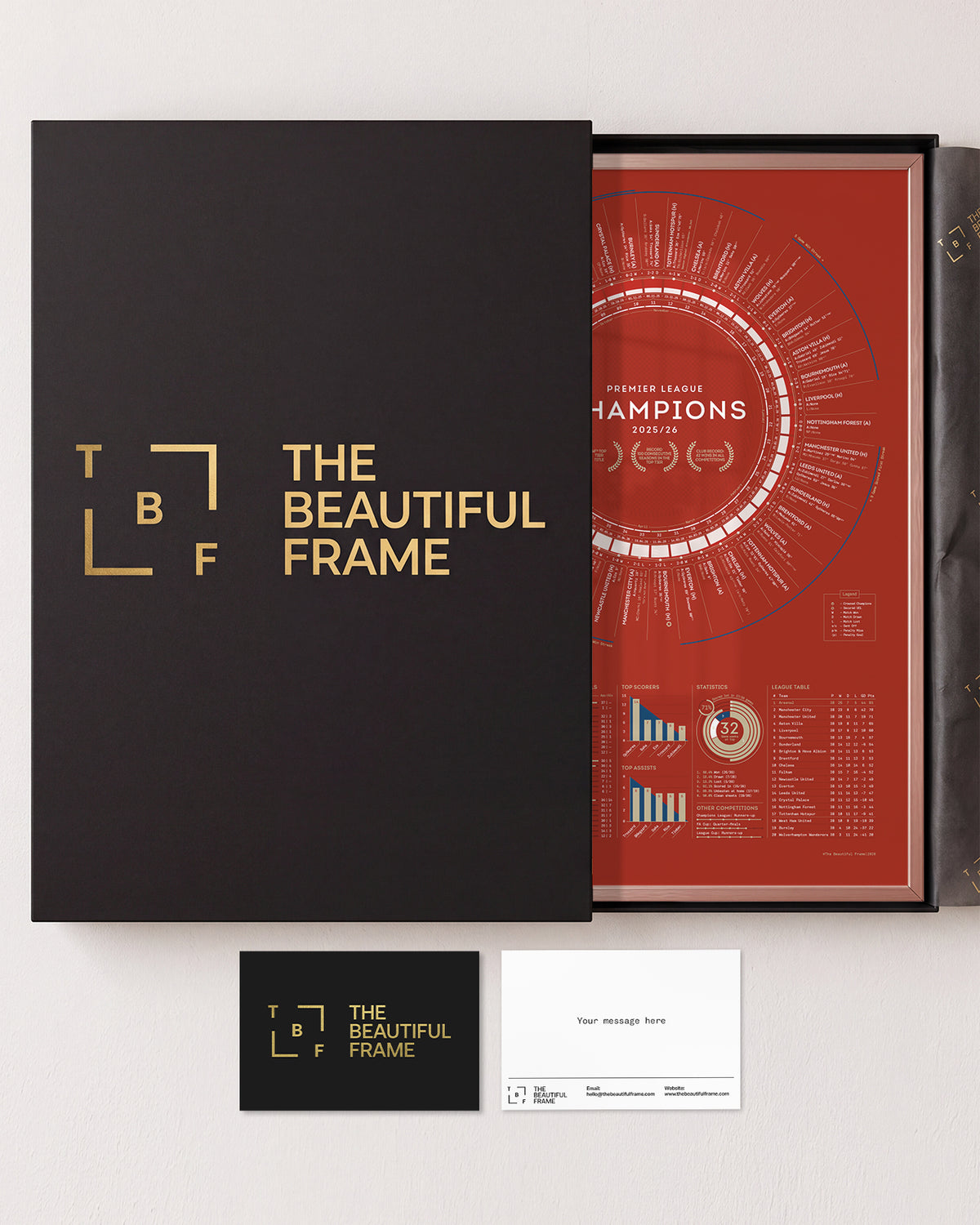 Arsenal 2025/26 Premier League Champions print in a rose gold aluminium frame with gift box and separate personal message card.