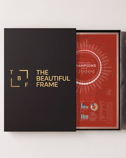Arsenal 2025/26 Premier League Champions print in a rose gold aluminium frame with a gift box.