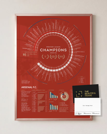 Arsenal 2025/26 Premier League Champions print in a rose gold aluminium frame with separate personal message card.