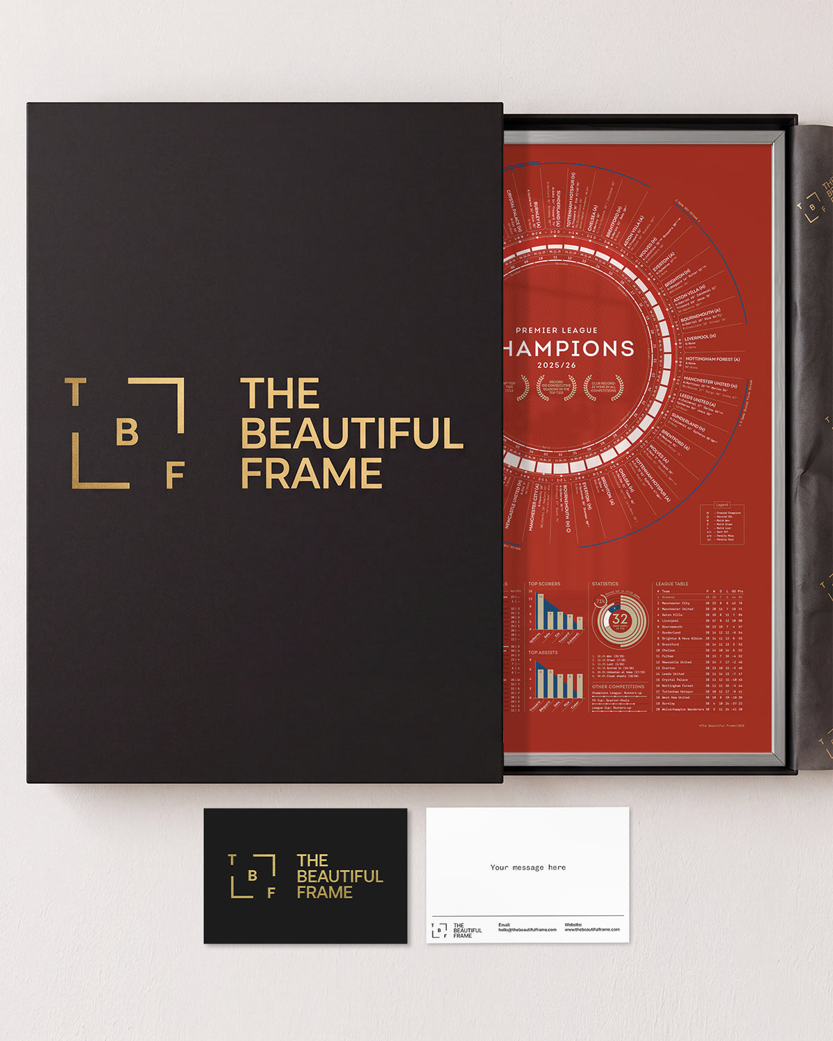 Arsenal 2025/26 Premier League Champions print in a silver aluminium frame with gift box and separate personal message card.