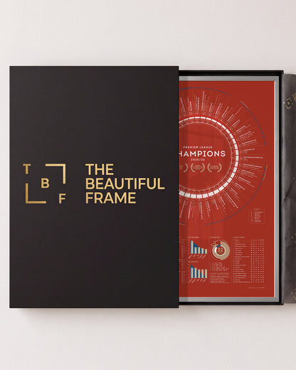 Arsenal 2025/26 Premier League Champions print in a silver aluminium frame with a gift box.