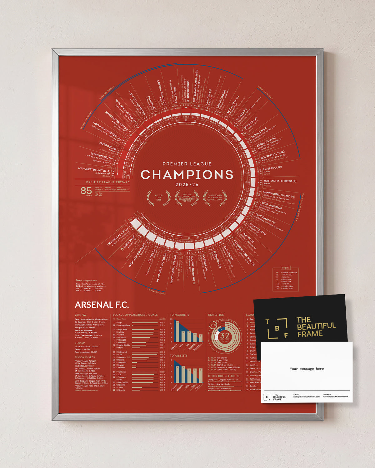 Arsenal 2025/26 Premier League Champions print in a silver aluminium frame with separate personal message card.