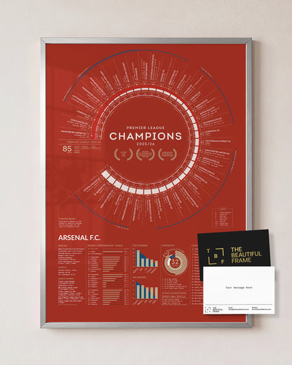 Arsenal 2025/26 Premier League Champions print in a silver aluminium frame with separate personal message card.