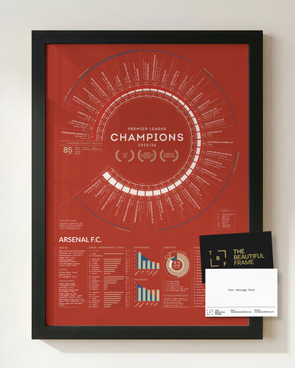 Arsenal 2025/26 Premier League Champions print in a black wood frame with separate personal message card.
