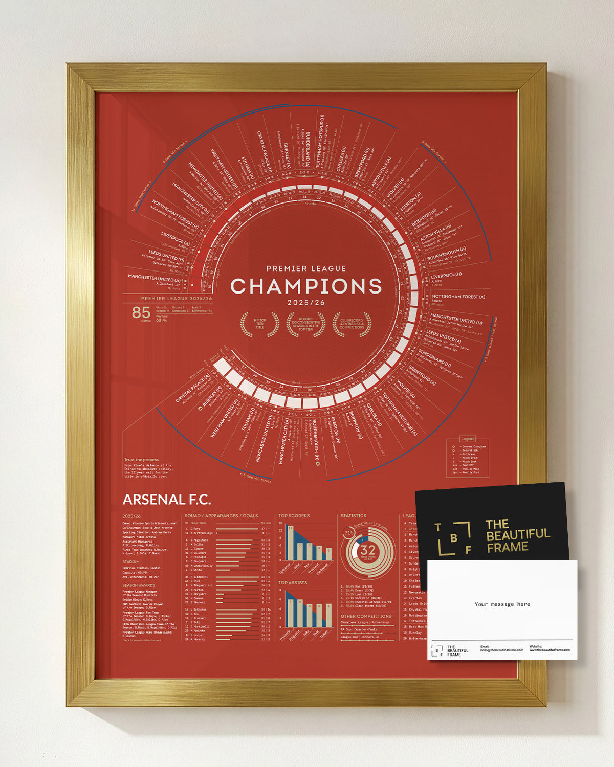 Arsenal 2025/26 Premier League Champions print in a gold wood frame with separate personal message card.