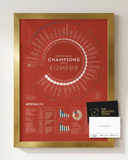 Arsenal 2025/26 Premier League Champions print in a gold wood frame with separate personal message card.