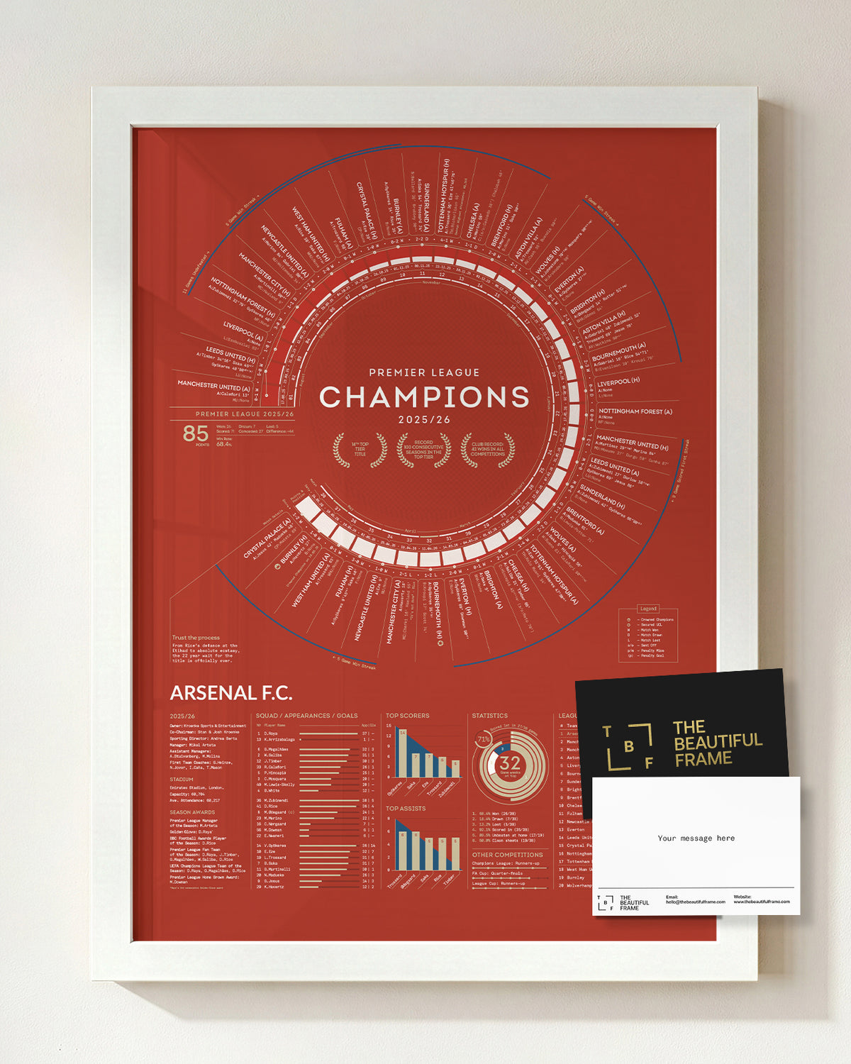 Arsenal 2025/26 Premier League Champions print in a white wood frame with separate personal message card.