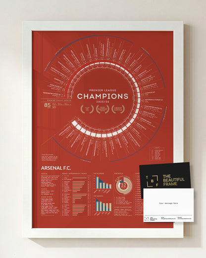 Arsenal 2025/26 Premier League Champions print in a white wood frame with separate personal message card.