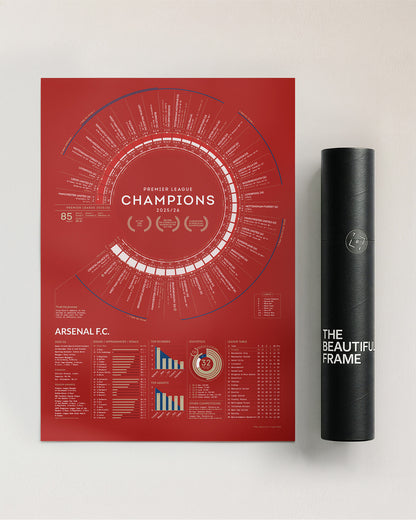 Arsenal 2025/26 Premier League Champions A2 art print shown unframed alongside The Beautiful Frame’s premium branded presentation tube, highlighting the museum-quality print option and the protective packaging used for safe worldwide delivery.