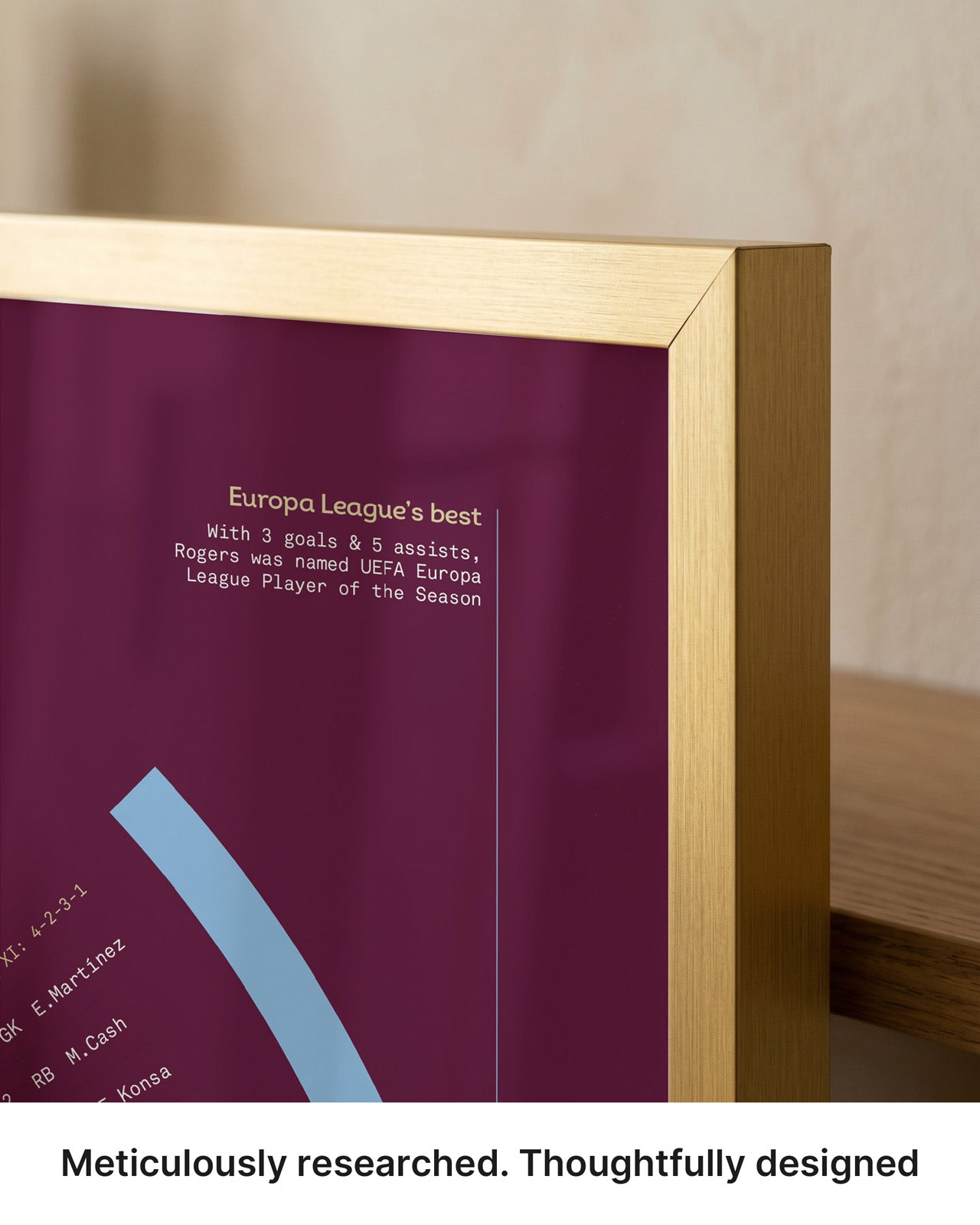Aston Villa 2025/26 Europa League Winners print framed in gold aluminium frame showing premium design detail