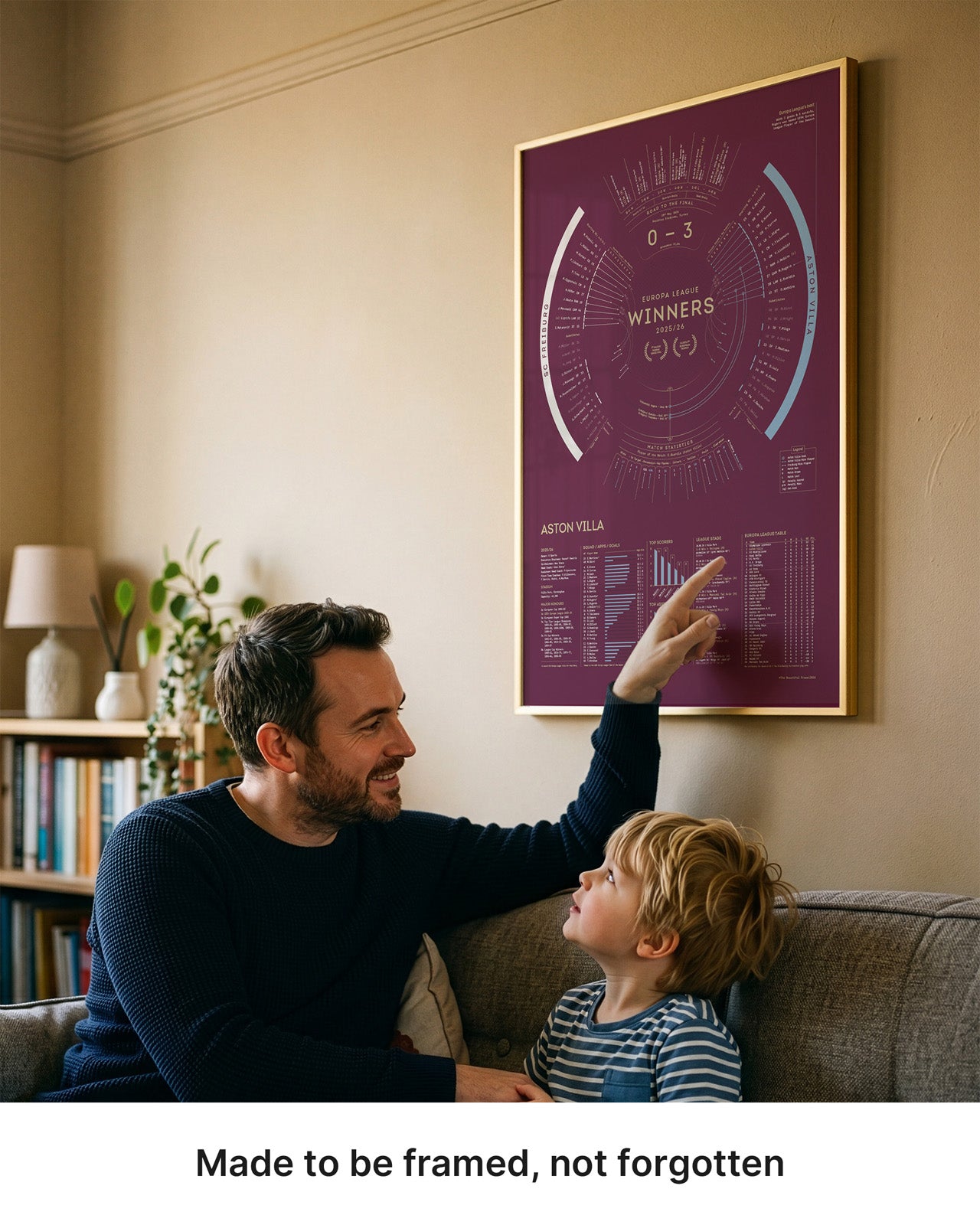 Aston Villa 2025/26 Europa League Winners print displayed in a family living room as commemorative wall art