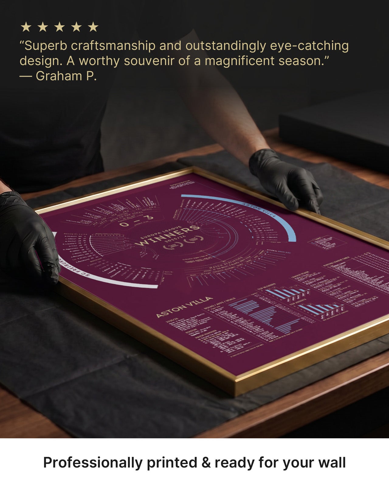 Aston Villa 2025/26 Europa League Winners print being professionally packaged with customer review testimonial