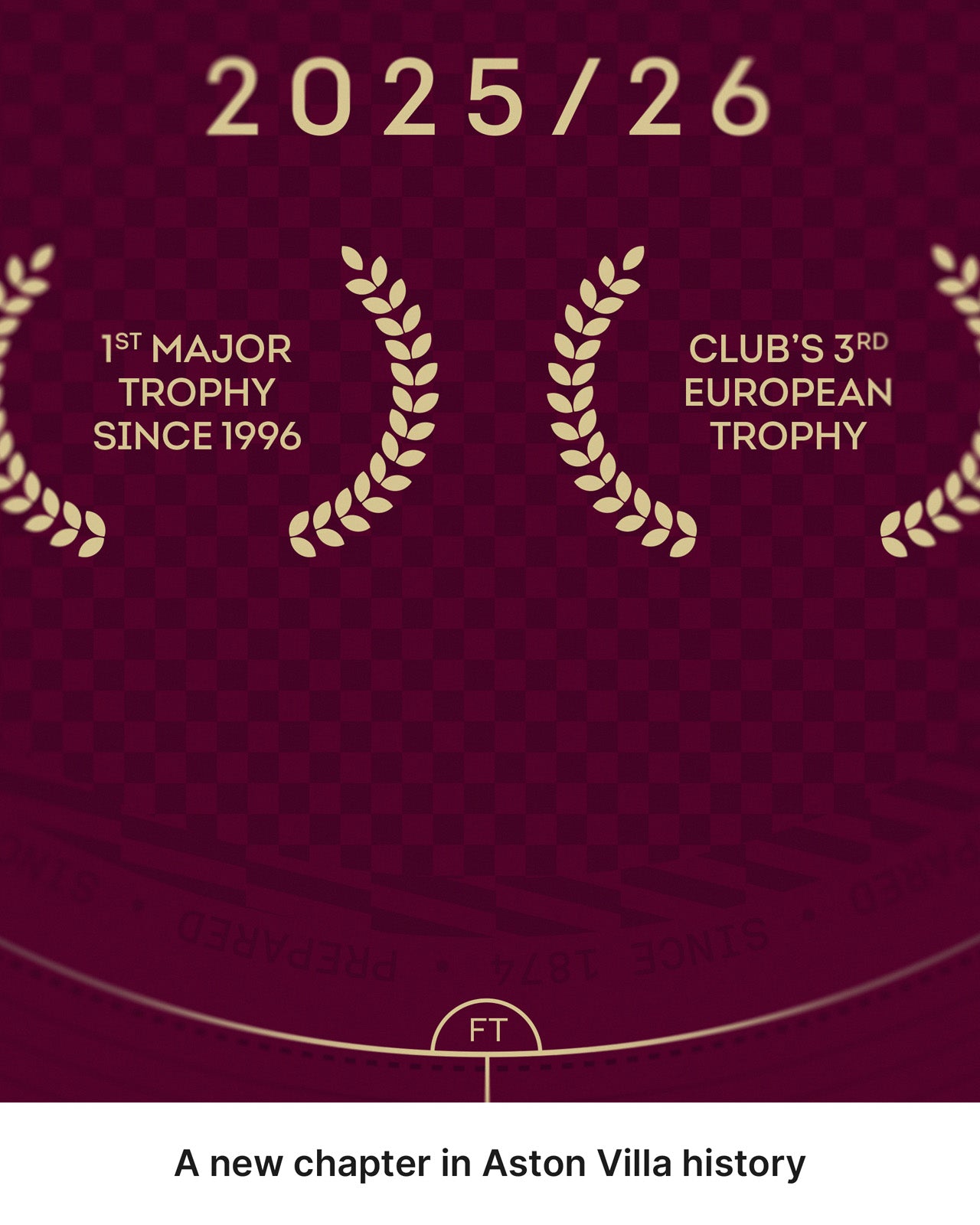 Aston Villa 2025/26 Europa League Winners print celebrating club milestones and European trophy achievements