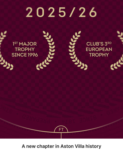 Aston Villa 2025/26 Europa League Winners print celebrating club milestones and European trophy achievements