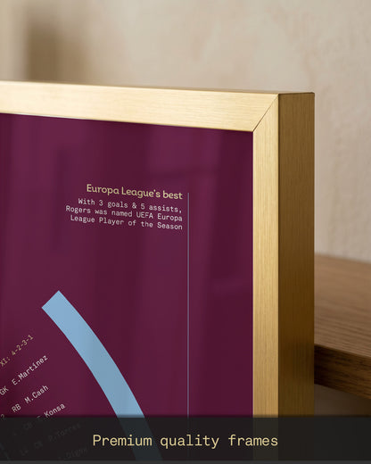 Aston Villa 2025/26: Europa League Champions Print