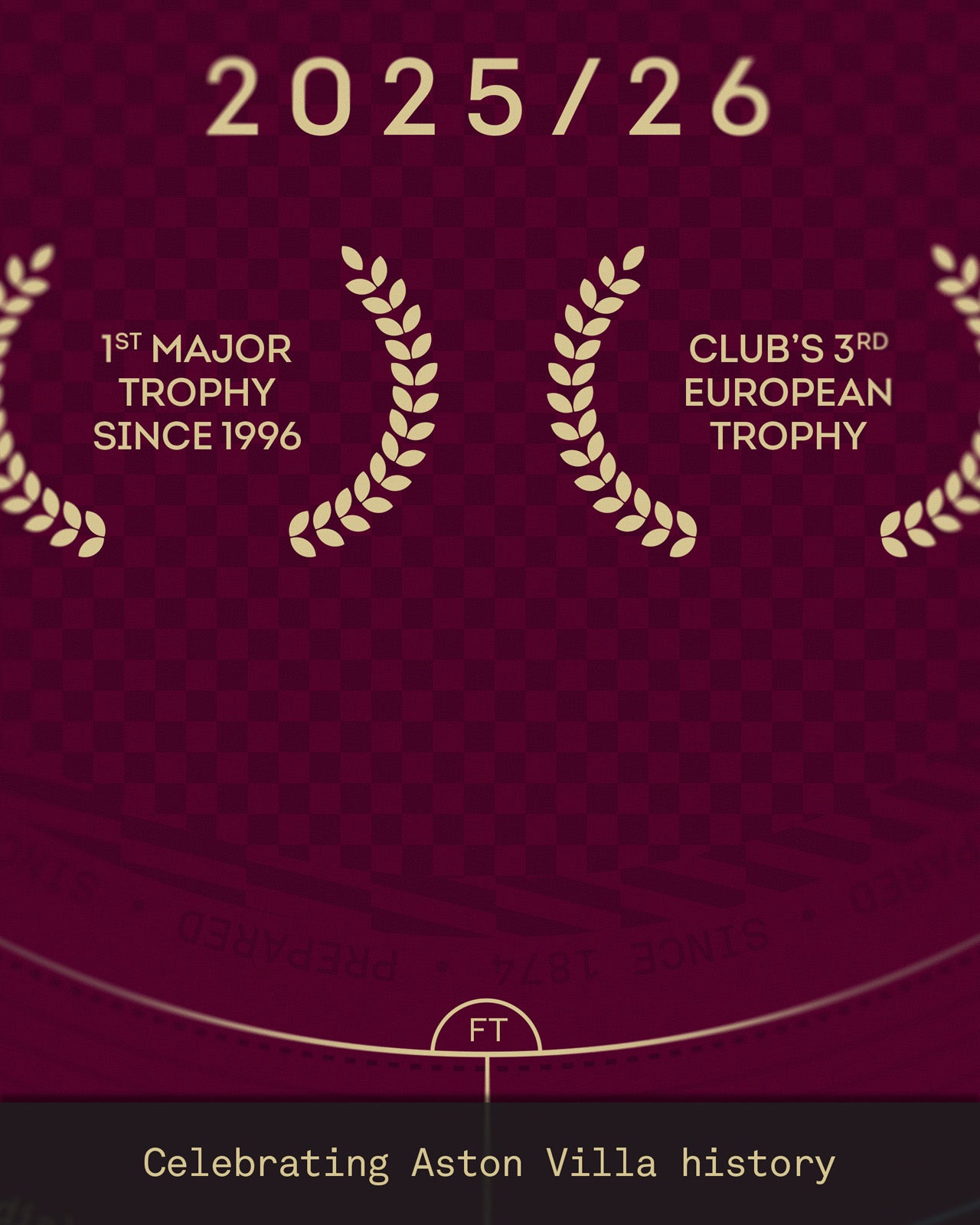 Aston Villa 2025/26: Europa League Champions Print