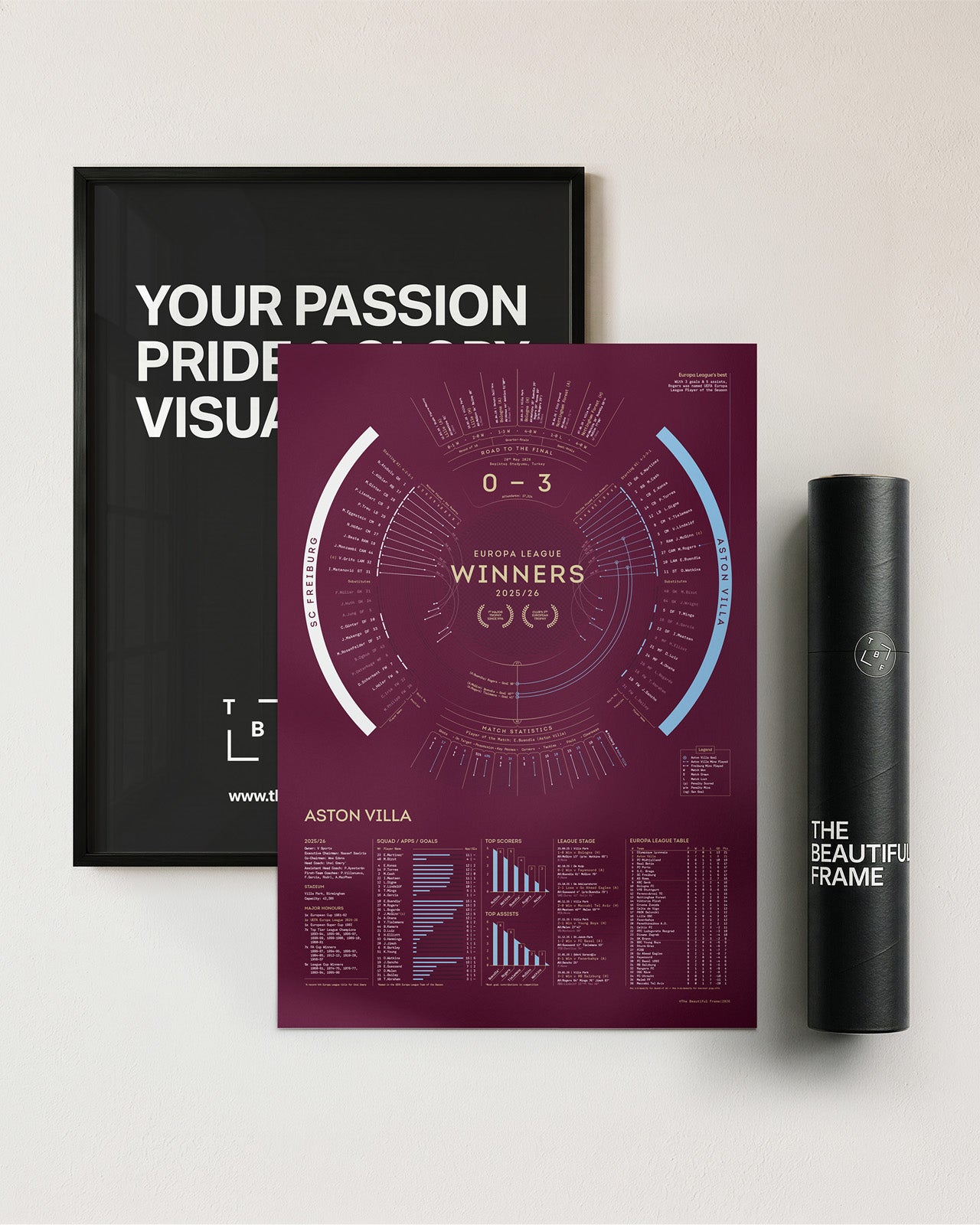Aston Villa 2025/26: Europa League Champions Print