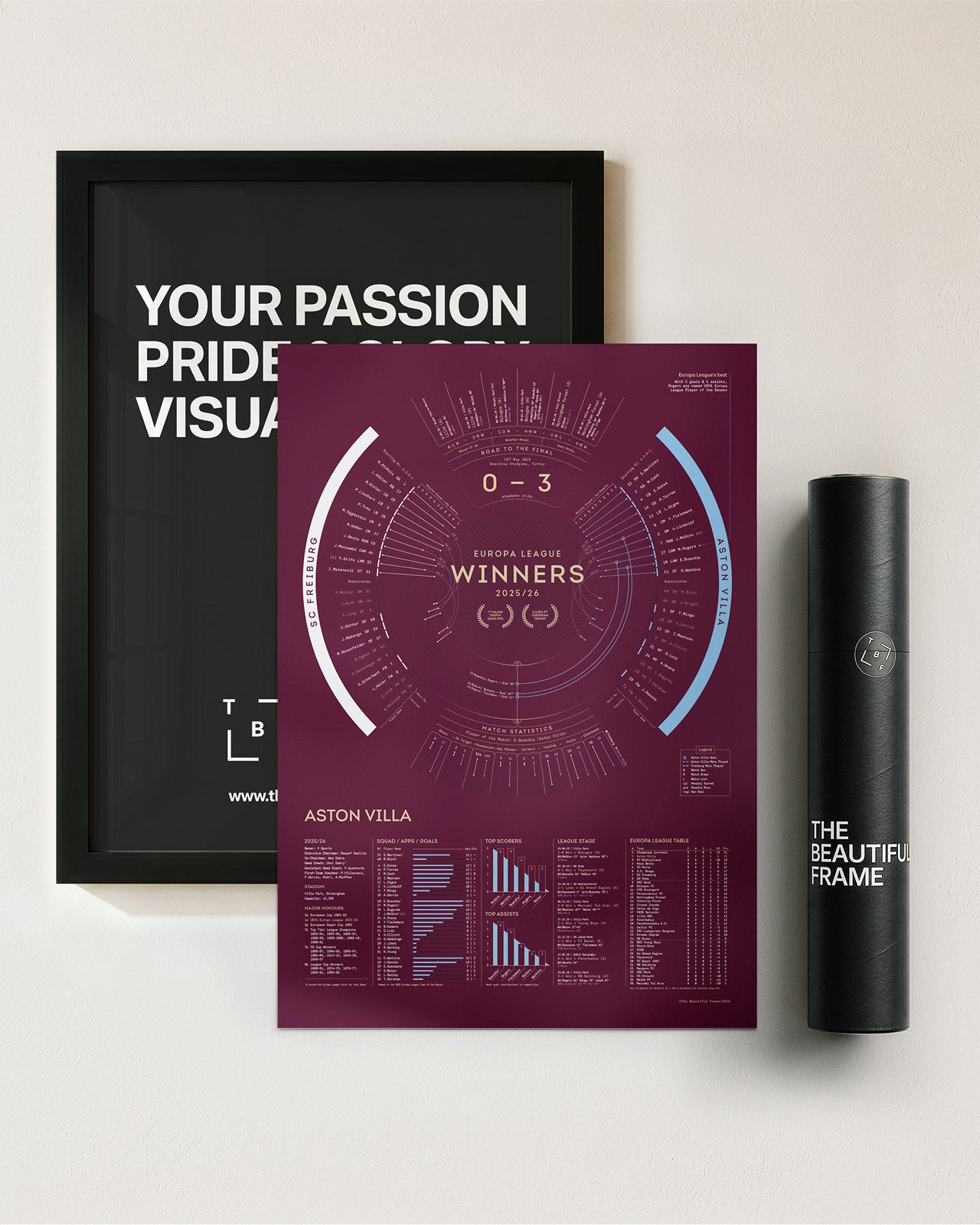 Aston Villa 2025/26: Europa League Champions Print