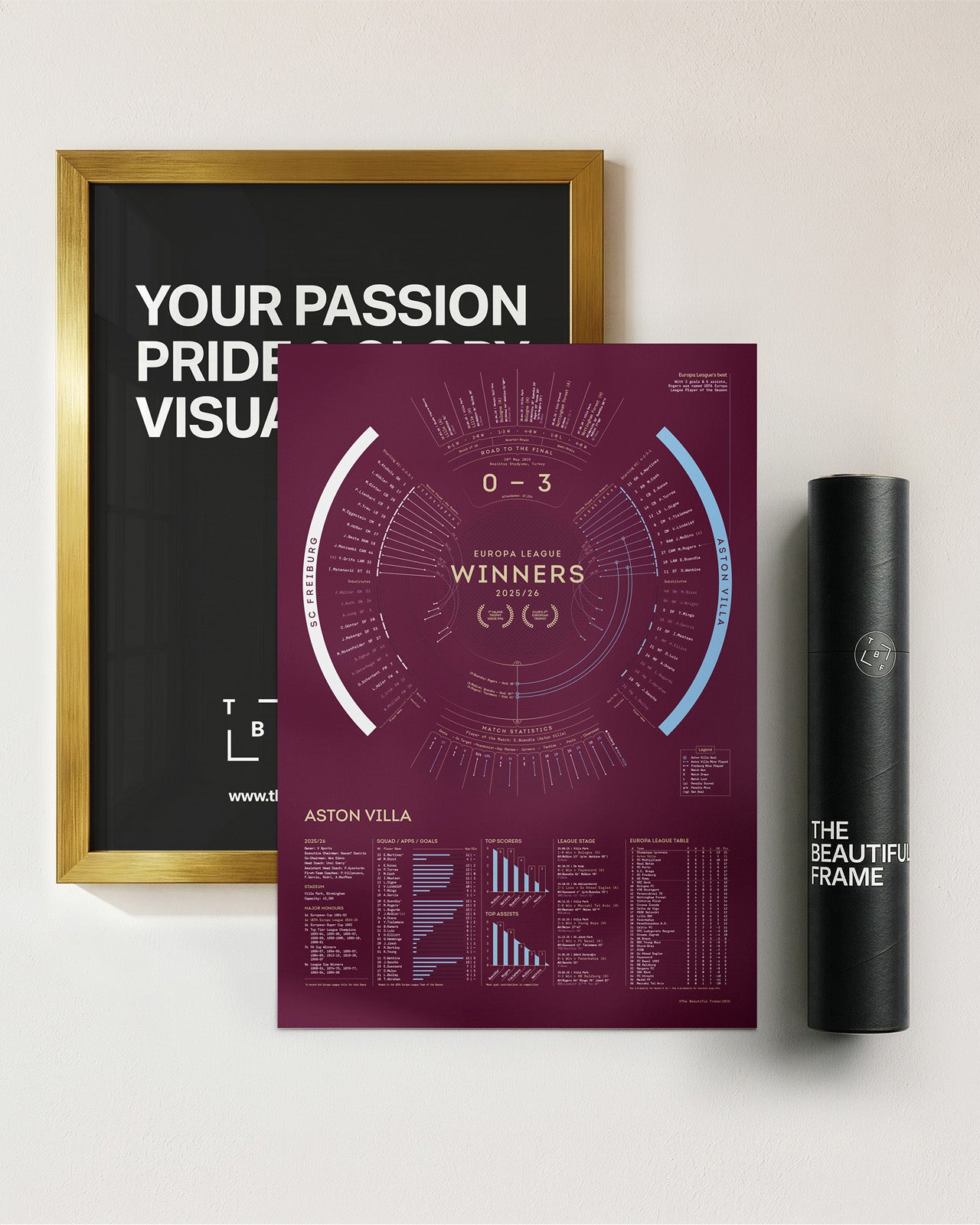 Aston Villa 2025/26: Europa League Champions Print