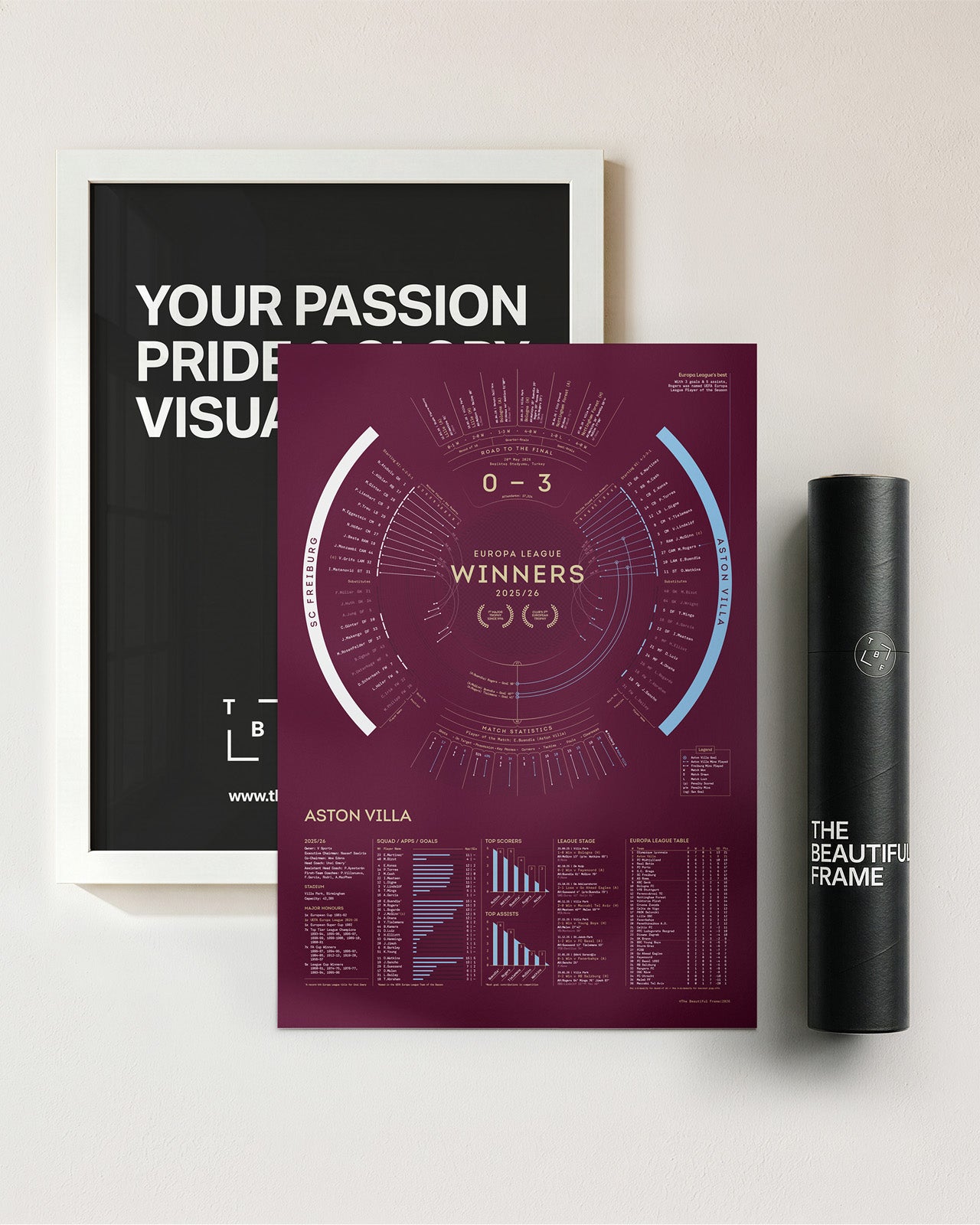 Aston Villa 2025/26: Europa League Champions Print