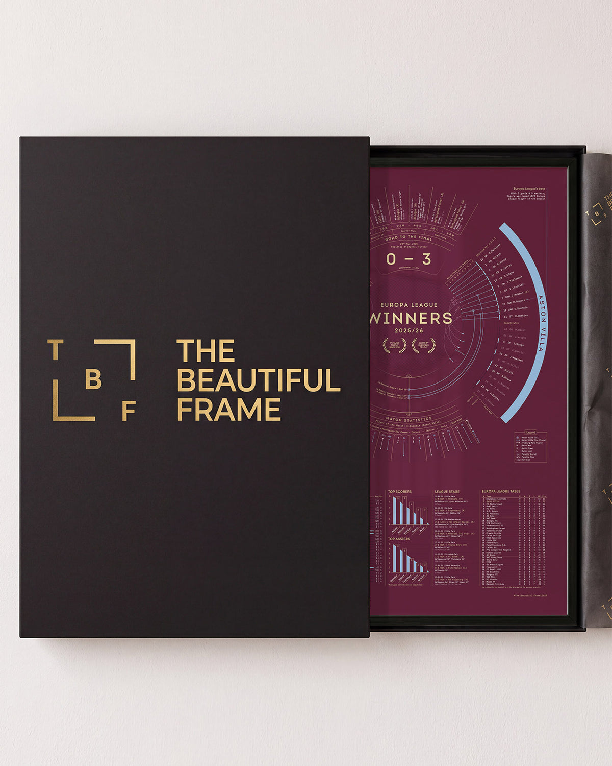 Aston Villa 2025/26 Europa League Champions print in a black aluminium frame with gift box.