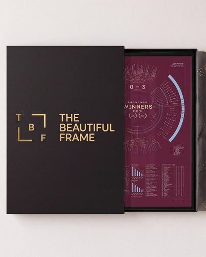 Aston Villa 2025/26 Europa League Champions print in a black aluminium frame with gift box.