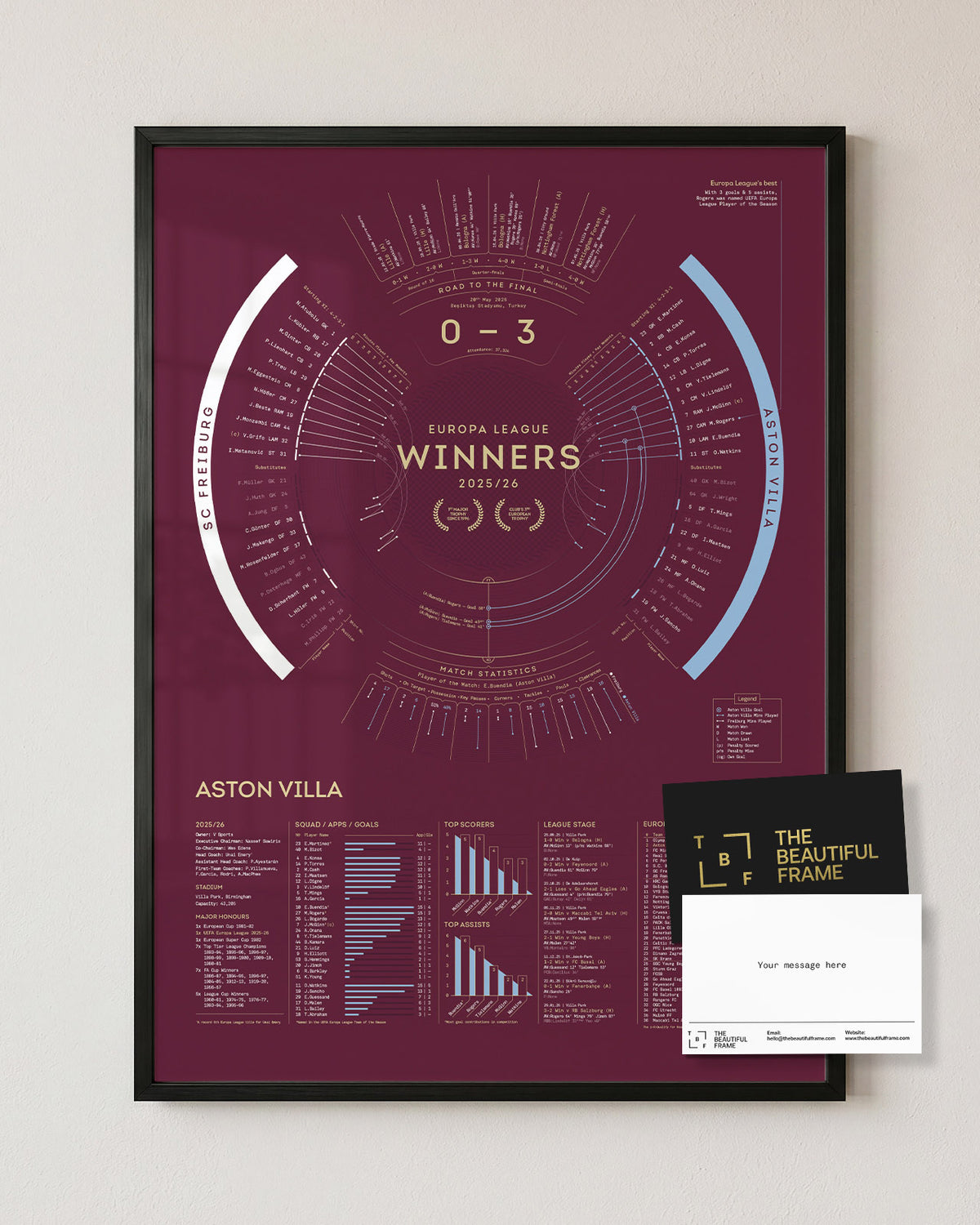 Aston Villa 2025/26 Europa League Champions print in a black aluminium frame with separate personal message card.