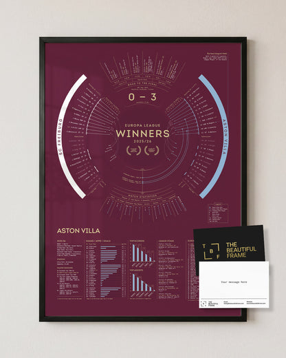 Aston Villa 2025/26 Europa League Champions print in a black aluminium frame with separate personal message card.