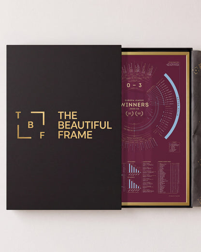 Aston Villa 2025/26 Europa League Champions print in a gold aluminium frame with gift box.