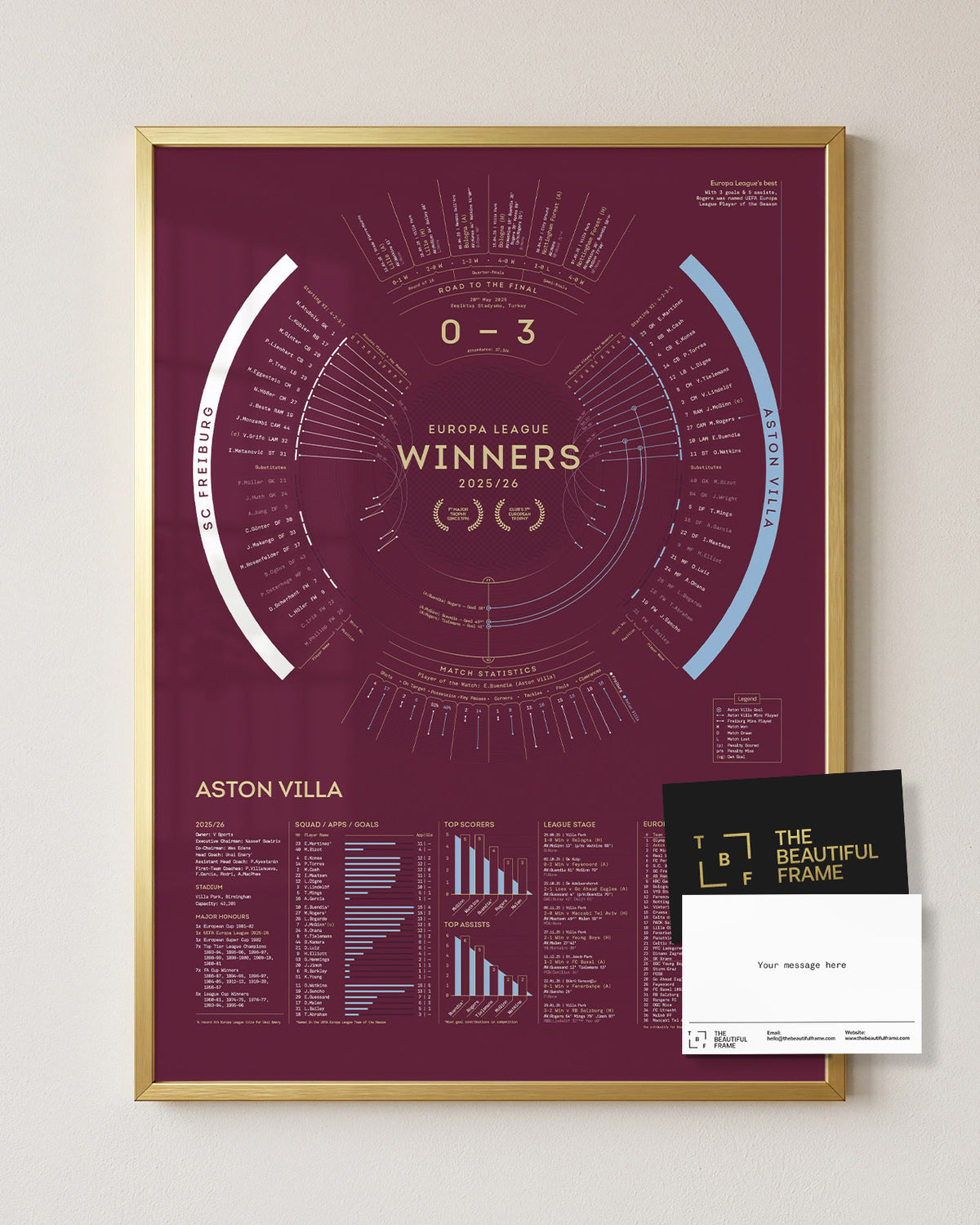 Aston Villa 2025/26 Europa League Champions print in a gold aluminium frame with separate personal message card.