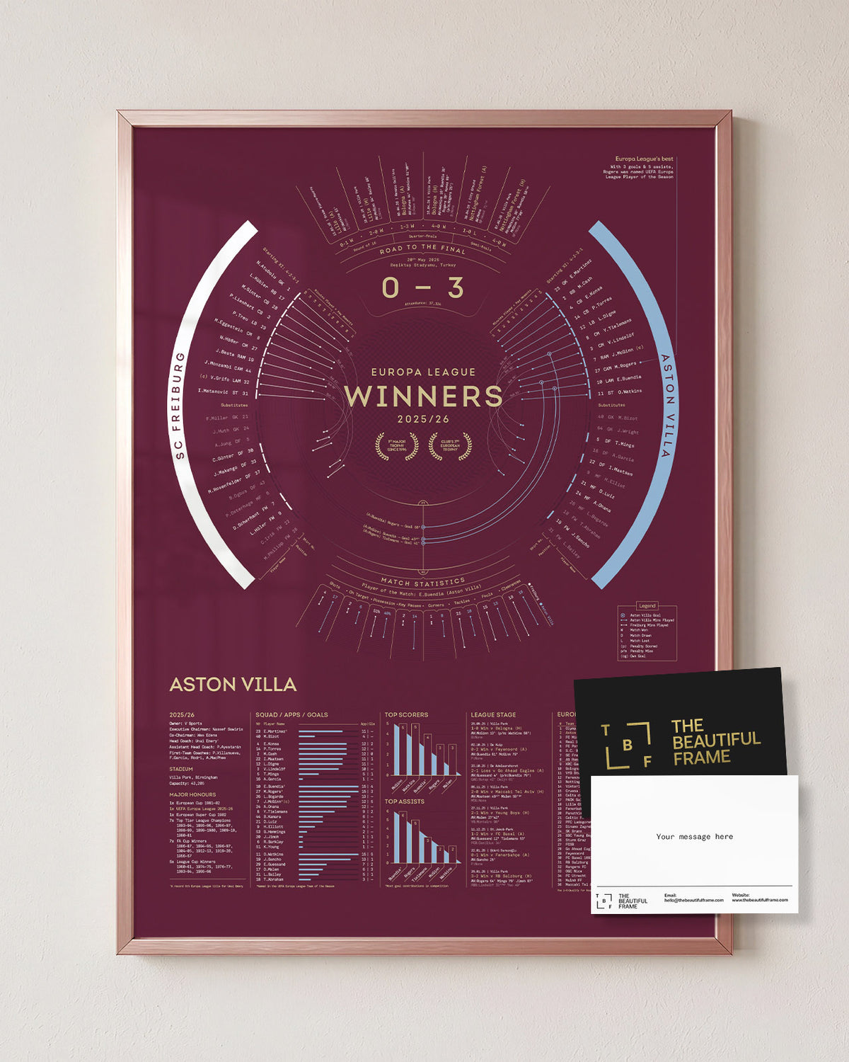 Aston Villa 2025/26 Europa League Champions print in a rose gold aluminium frame with separate personal message card.