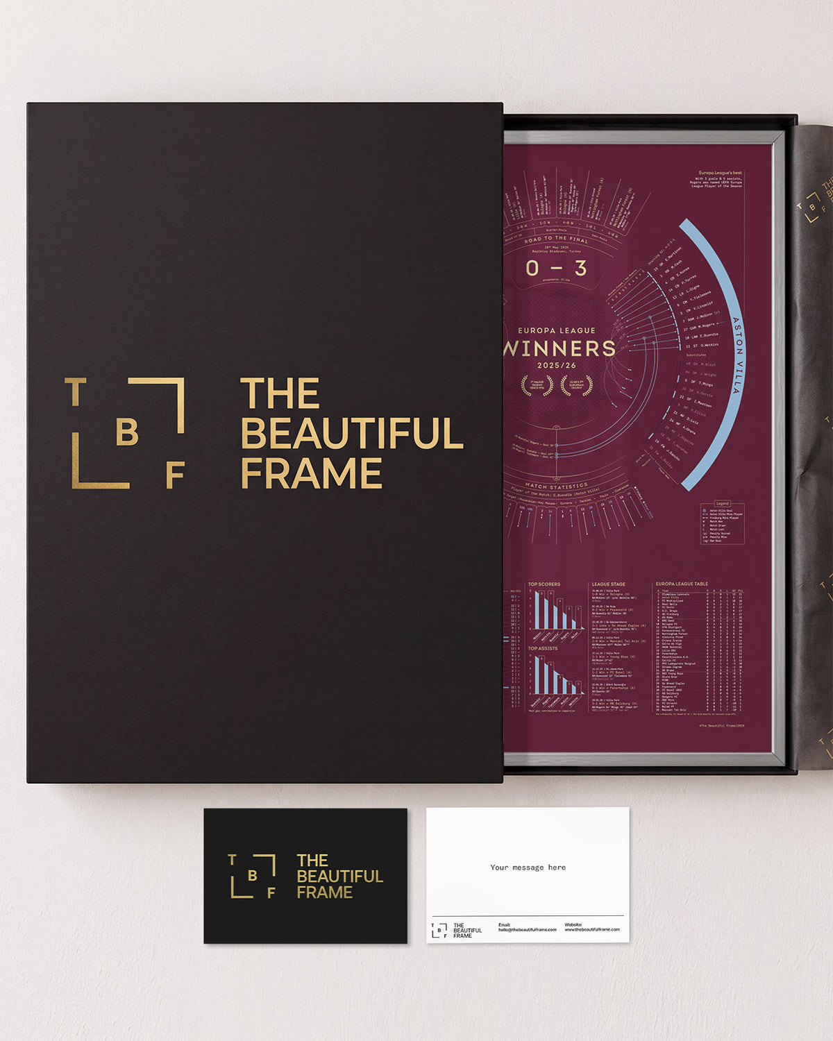 Aston Villa 2025/26 Europa League Champions print in a silver aluminium frame with gift box and separate personal message card.