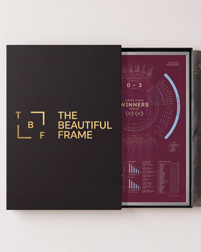 Aston Villa 2025/26 Europa League Champions print in a silver aluminium frame with gift box.
