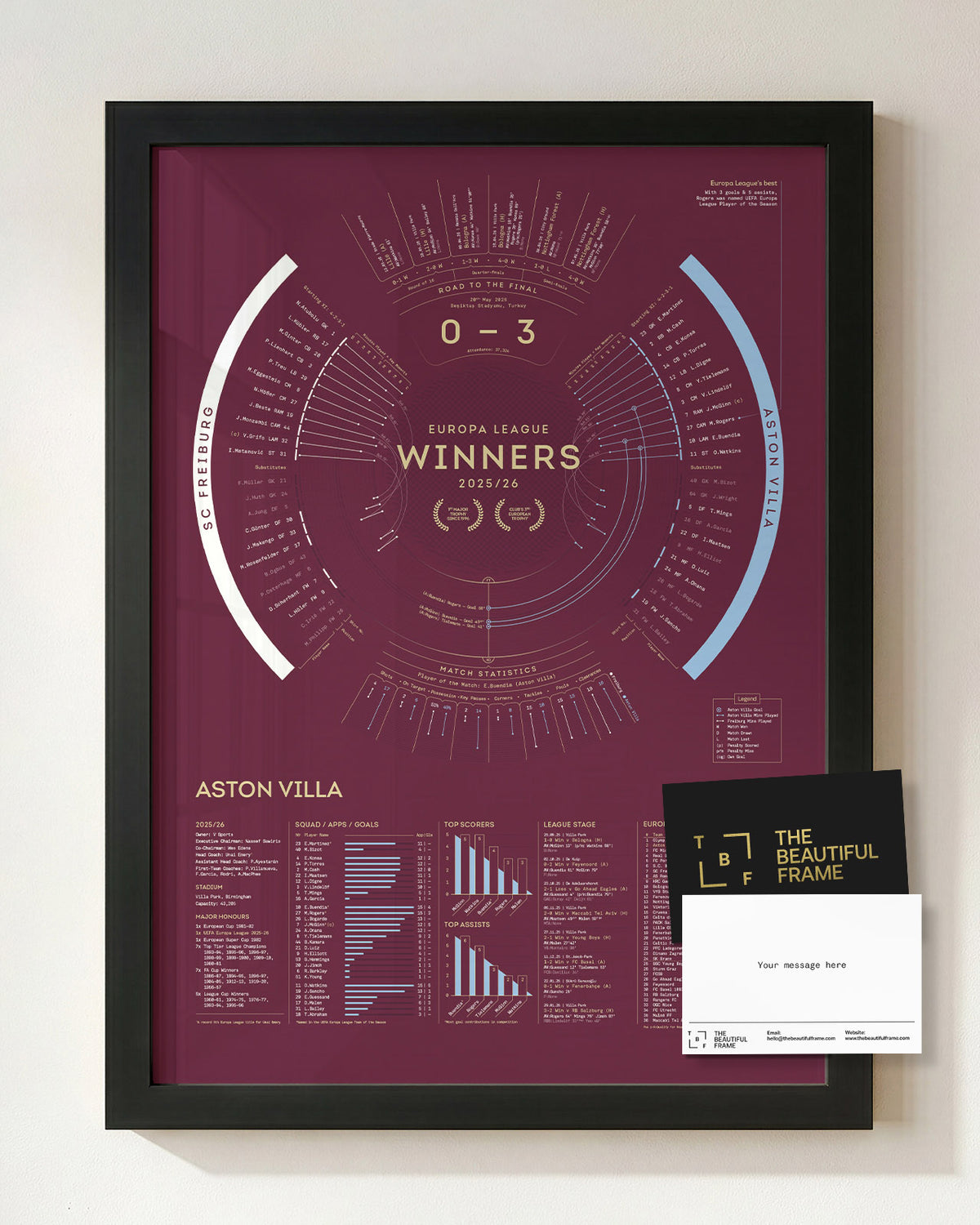 Aston Villa 2025/26 Europa League Champions print in a black wood frame with separate personal message card.