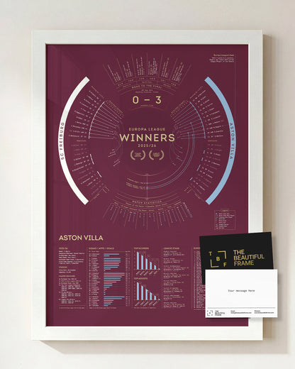 Aston Villa 2025/26 Europa League Champions print in a white wood frame with separate personal message card.