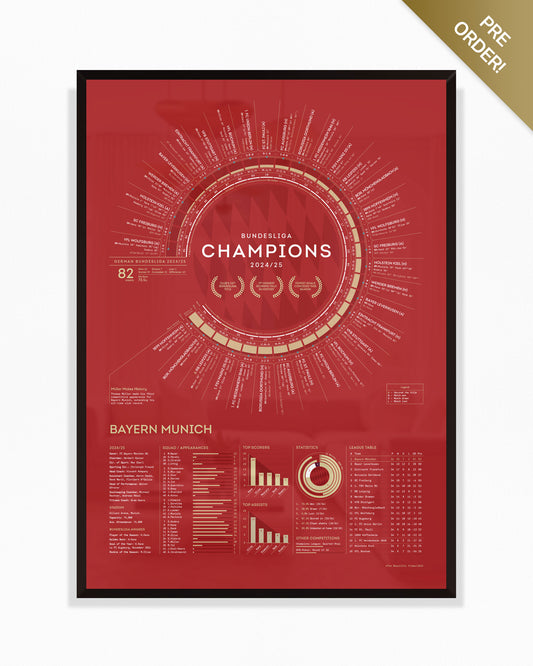 Bayern Munich 2024/25 — Bundesliga Champions Print