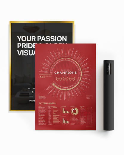 Bayern Munich 2024/25: Bundesliga Champions Print