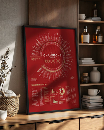 Bayern Munich 2024/25: Bundesliga Champions Print