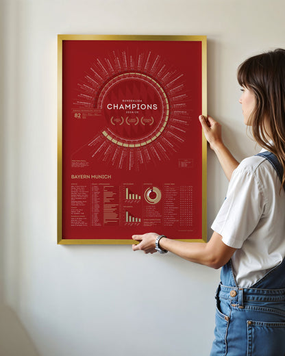 Bayern Munich 2024/25: Bundesliga Champions Print